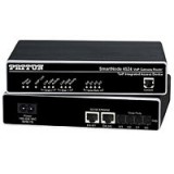 Patton SmartNode 4 FXS VoIP GW-Router; 2x10/100baseT, H.323 and SIP, External UI Power.