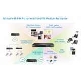 Samsung SCM Compact SMB IP-PBX