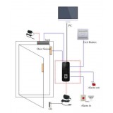 Dahua Controllo Accessi ASI1212D standalone con RFID tastiera impronte