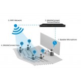 Sennheiser MobileConnect Audio Streaming