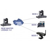Licenza videoconferenza multipunto 4 sedi per VCS-C9
