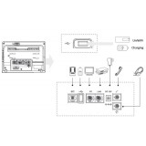 Univois U6S Telefono IP PoE Gigabit con porta USB