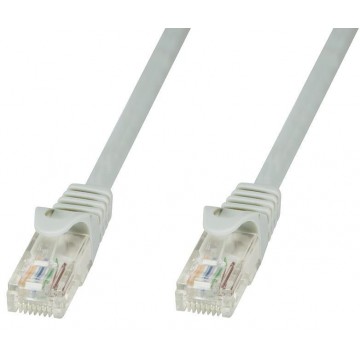 Patch cord in rame Cat.8.1 SFTP LSZH 0,5 m Grigio