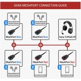Sena MP-03 Meshport red adattatore per smartphone e tablet