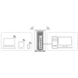 Grandstream GCC6010 PBX, switch VPN router firewall AP