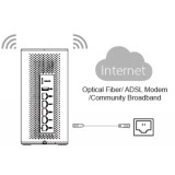 Grandstream GCC6010 PBX, switch VPN router firewall AP