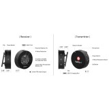 2 microfoni wireless con sw di trascrizione e traduzione ipevo