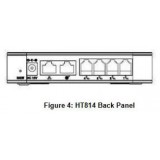 Grandstream HT814 ATA 4 porte fxs