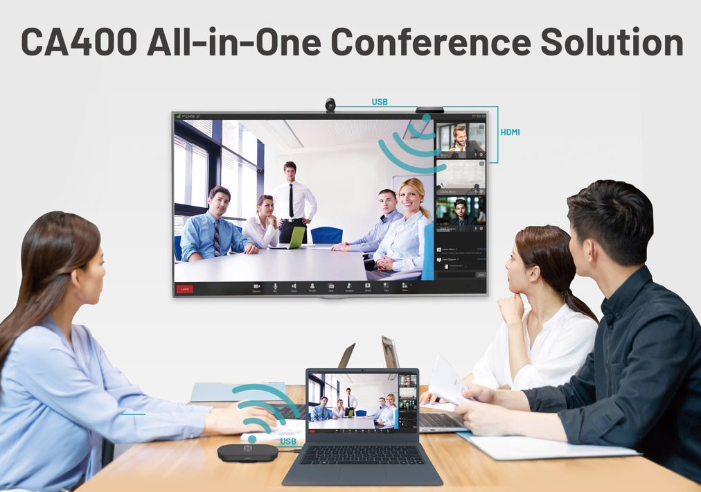 videoconferenza wireless
