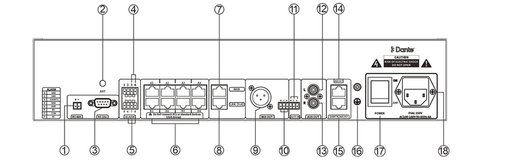 Porte sistema di conferenza e traduzione simultanea LCN8000