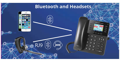 telefono Ip grandstream GXP2135 bluetooth