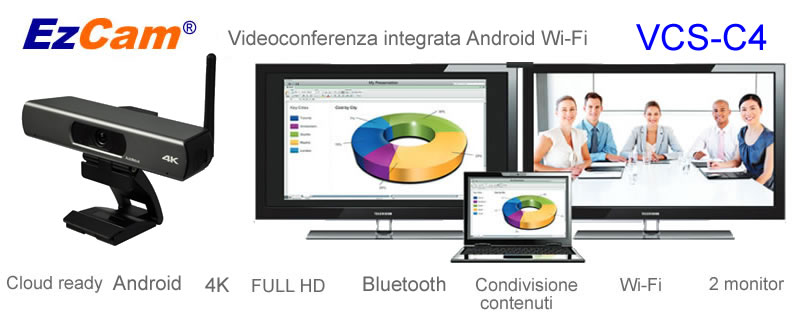 Videoconferenza android wifi ezcam vcs-c4