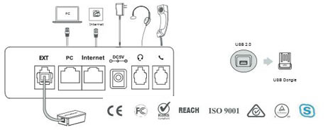 Yealink sipt48g skype for business