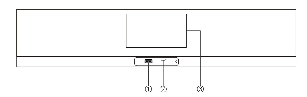 Pannello frontale sistema di traduzione simultanea Spon Ezdirect