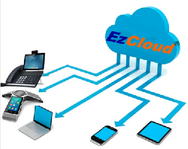 Centralino virtuale ezcloud